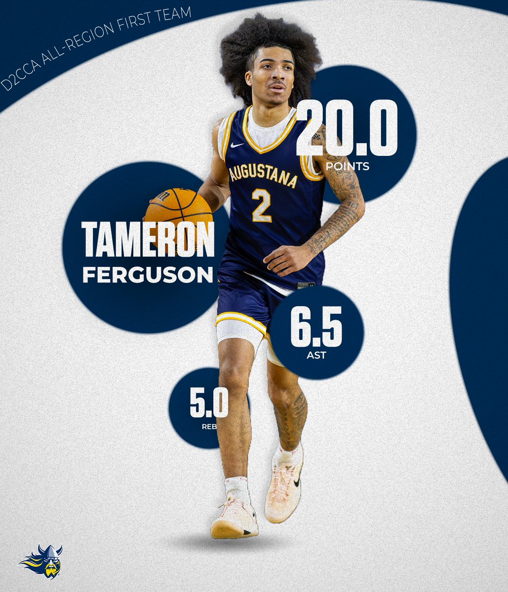 Augustana University Men's Basketball tweet media