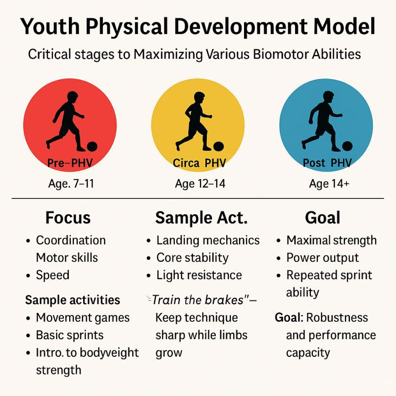 Coach Lowe tweet media