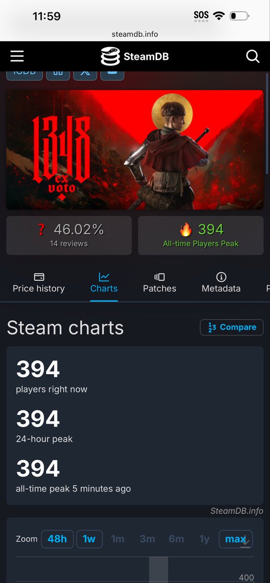 Savvy ( ˶ˆ꒳ˆ˵ ) tweet media