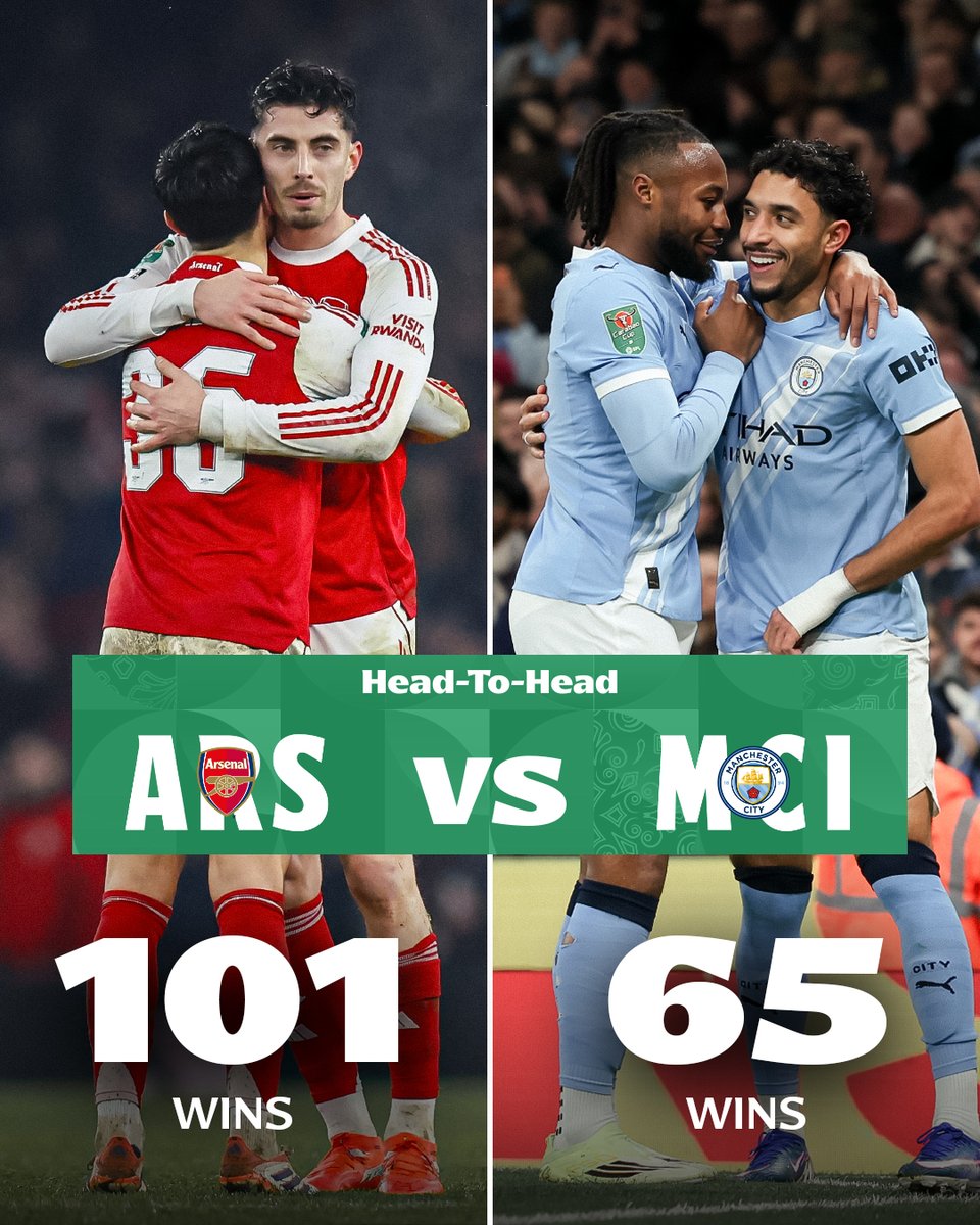 Carabao Cup tweet media