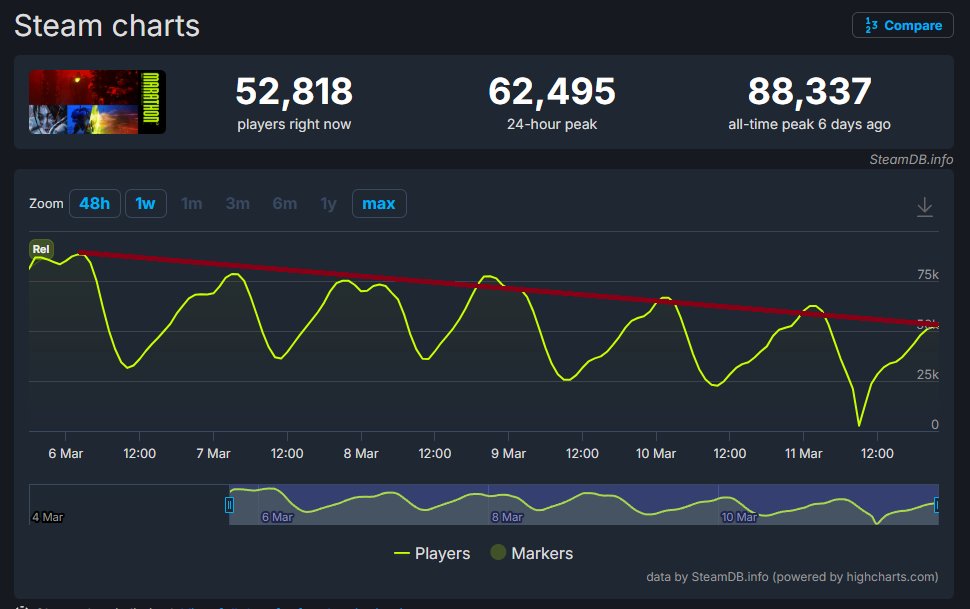 Triggerfreak 🔼 tweet media