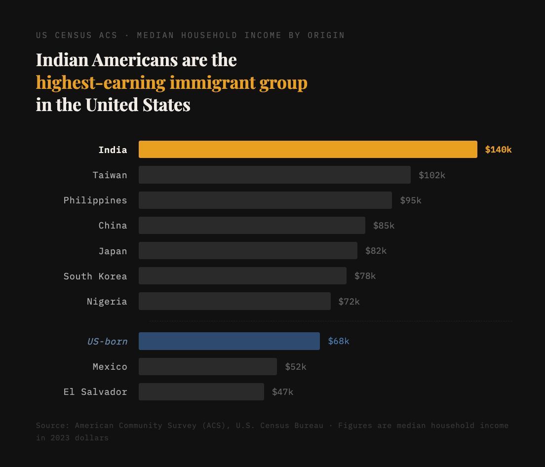 Werner Zagrebbi🇦🇿 tweet media