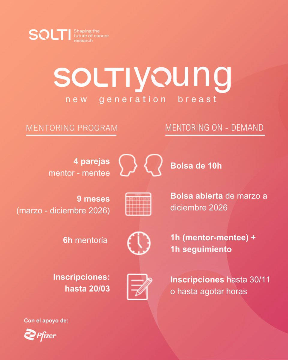 SOLTI #cancerresearch tweet media