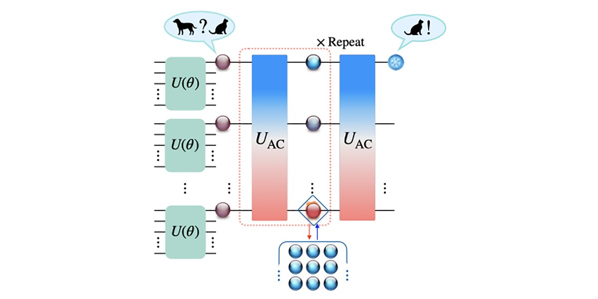 PRX Quantum tweet media