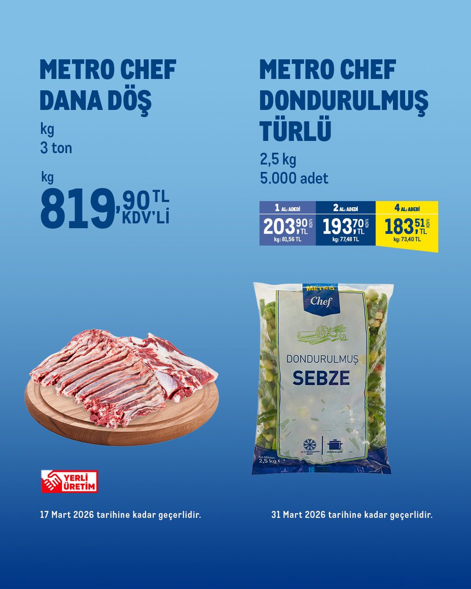 Metro Türkiye tweet media