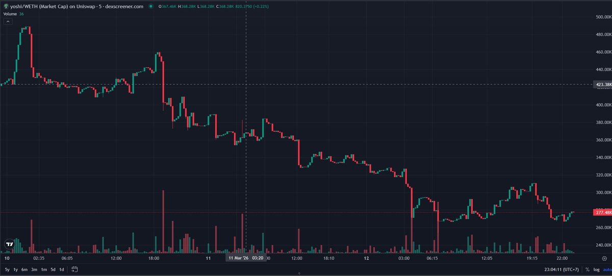 Alpha Igniter tweet media