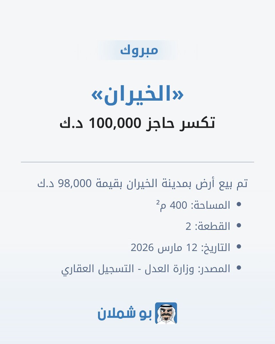 تطبيق بو شملان العقاري tweet media