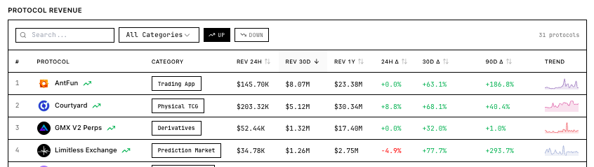 sealaunch intelligence tweet media