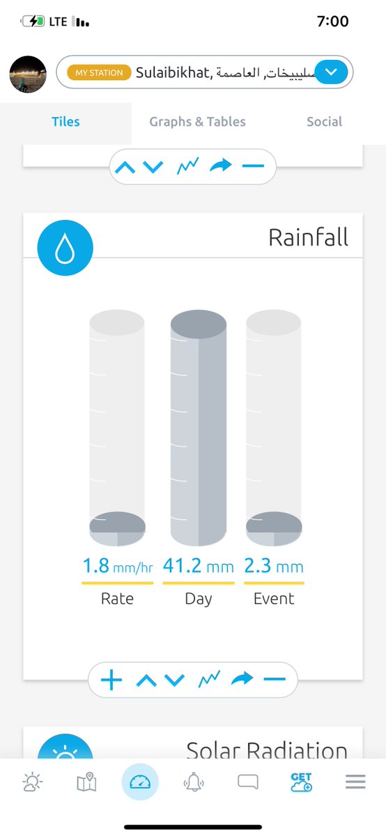 ناصر الصليهم tweet media