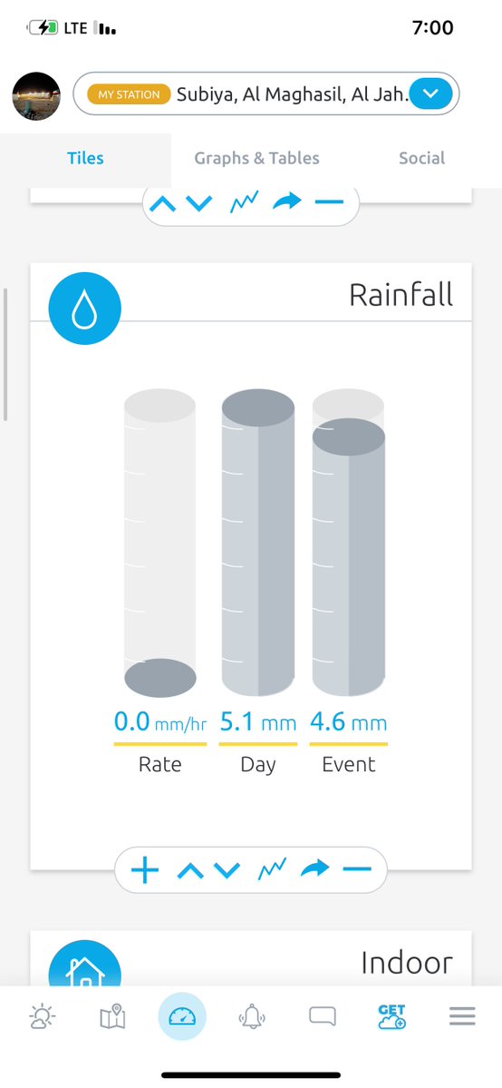 ناصر الصليهم tweet media