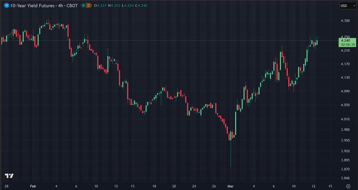 GlobalProTrader tweet media