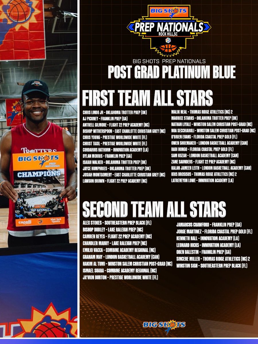 Trotter.prep tweet media