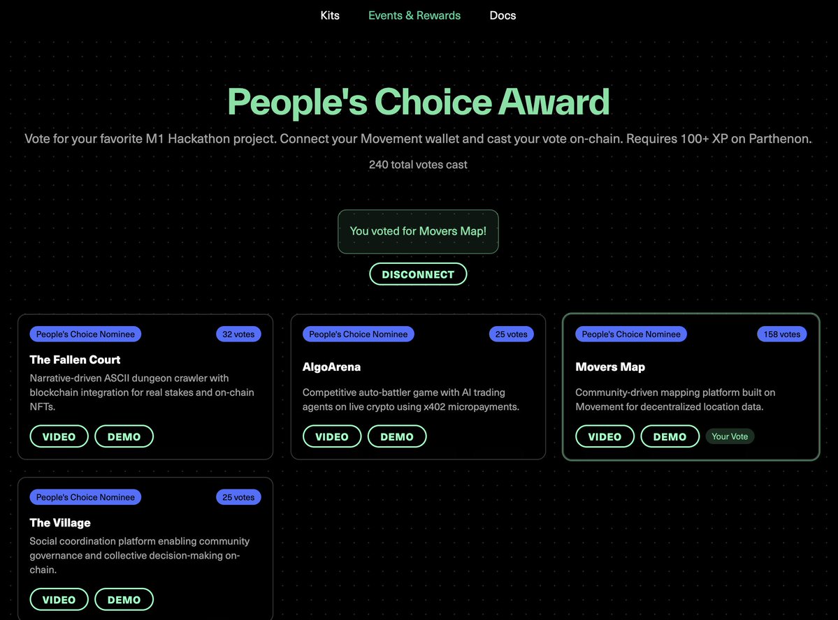 mr.GOGO INTEGRATED 🦍⚡️ tweet media