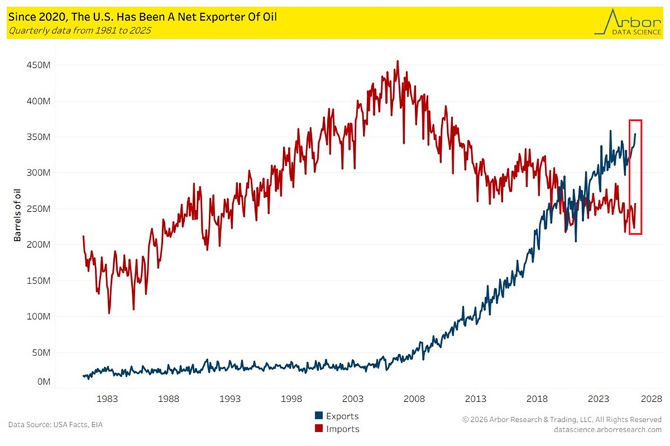 The Kobeissi Letter tweet media