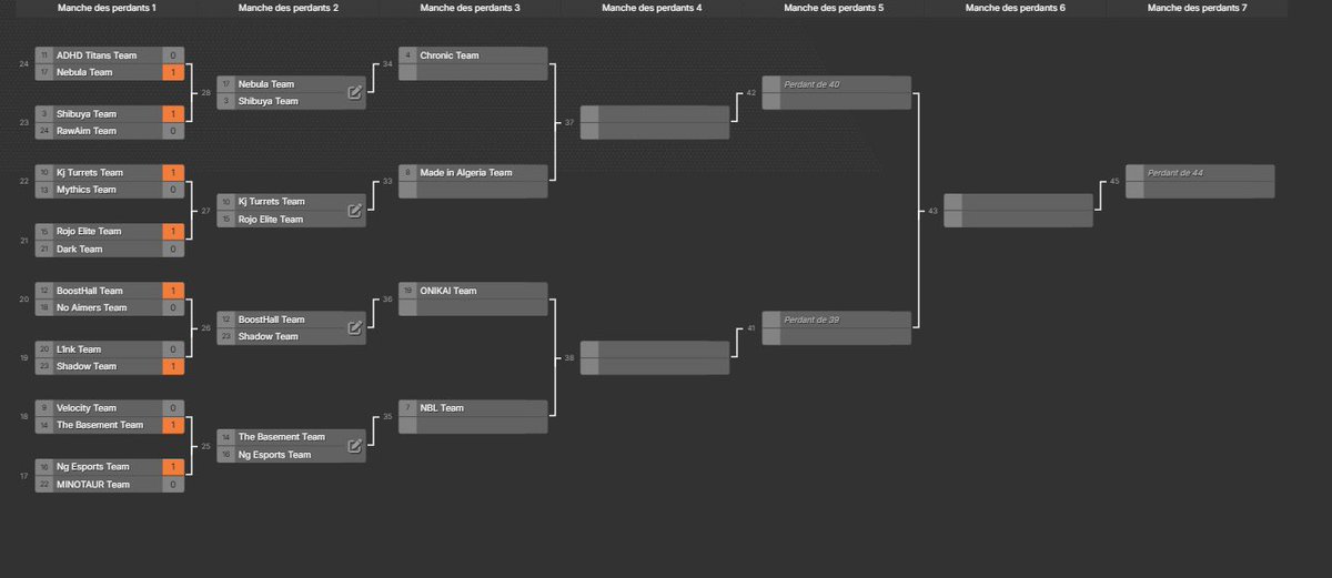 LNSOOfps's tweet photo. Lower Bracket Run.

First match secured yesterday.  
Back again today for the next fight.

We’re live on Twitch — come support the team. https://t.co/9HIYFGn1te

#VALORANT #Esports #ValorantCompetitive https://t.co/NGLmoyCsKO