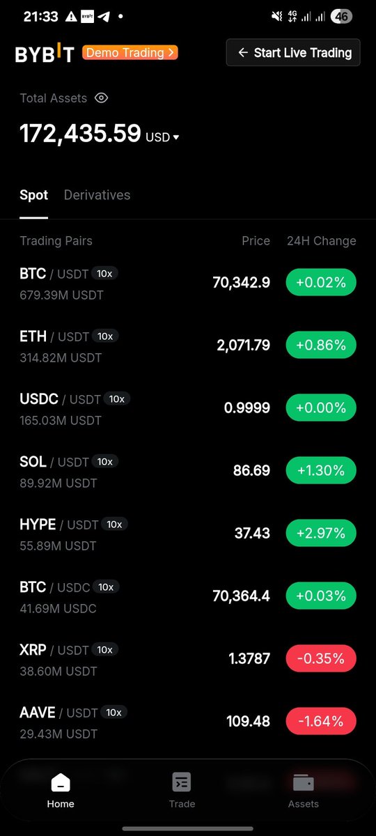 Btcking2000's tweet photo. @BybitSriLanka Demo trading is most likely feature for me because it is help to train trading invest zero 💰 
#BybitSriLanka https://t.co/lSOODvWEXR