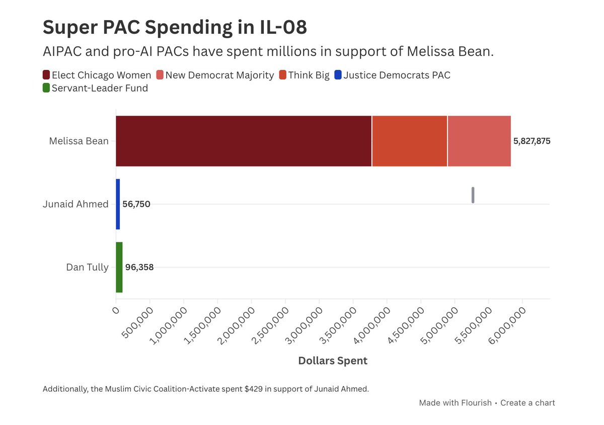 Emma Janssen tweet media