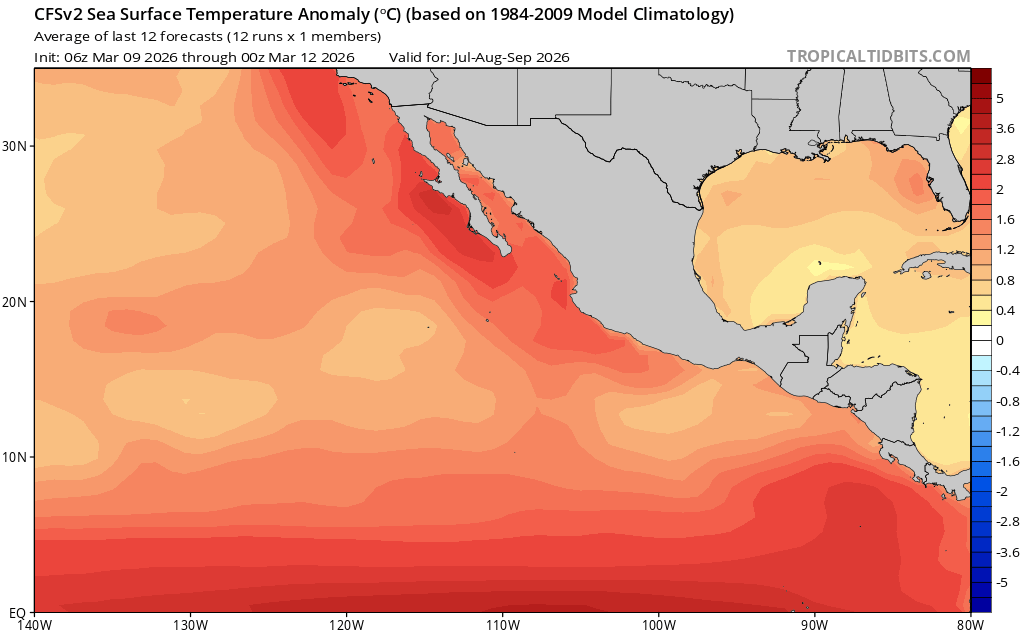hidromet's tweet photo. MODELO CFSV2... TRIMESTRE JUL-AGO-SEPT. !!! ANOMALIAS DE LAS SST ARRIBA DE 2.5°C. !!! https://t.co/PHURyC5kRr