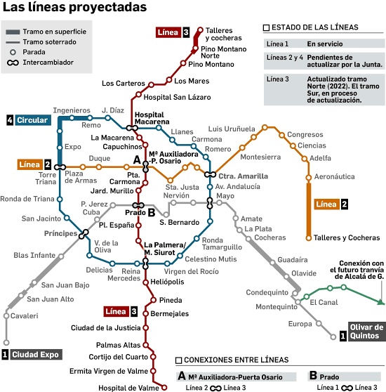 SevillaQuiereMetro tweet media