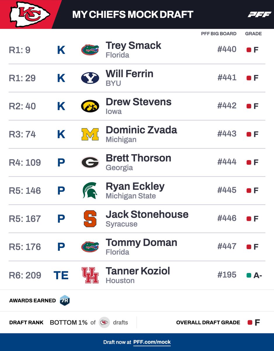 Patrick Allen tweet media