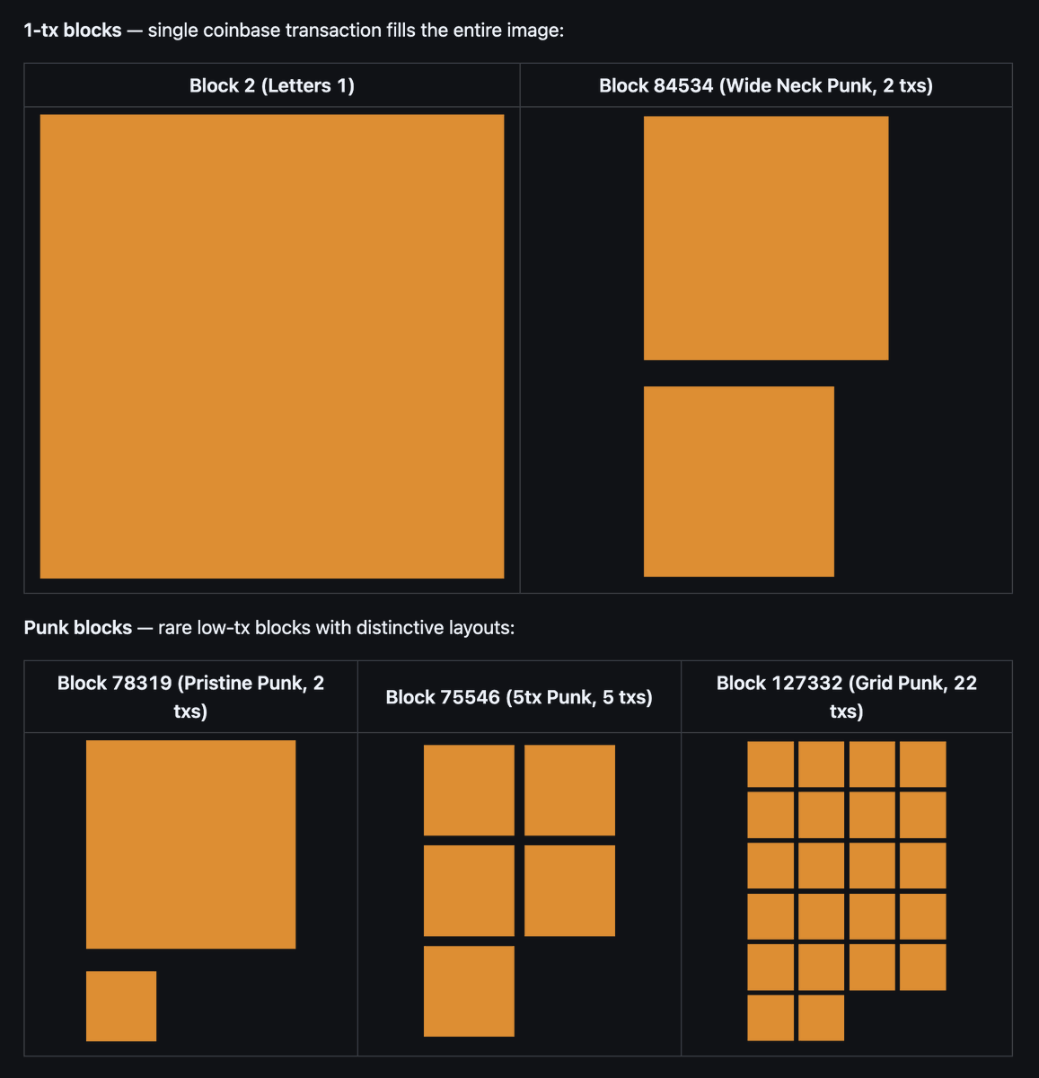 Ordinals Wallet tweet media