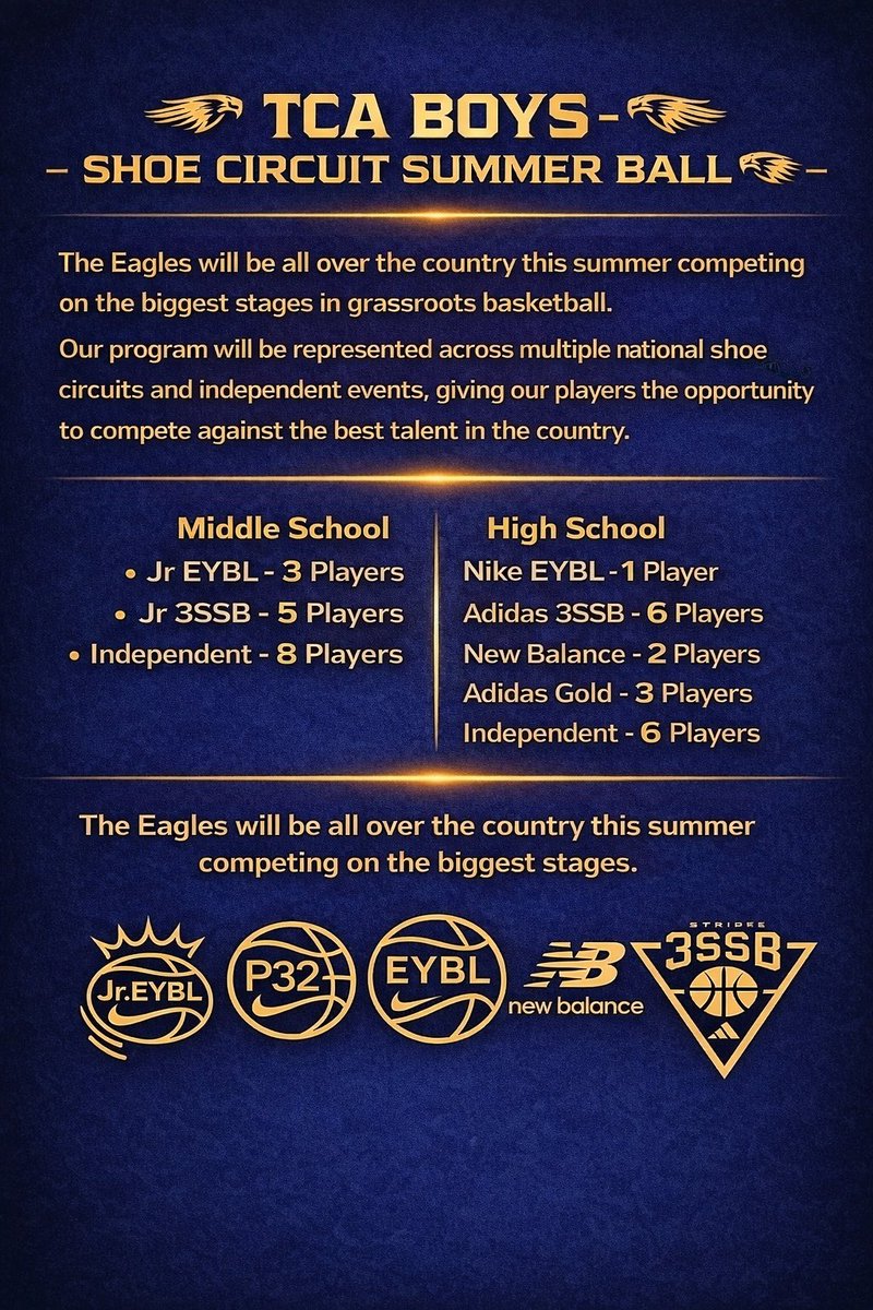 TCA_BBALL_THEEAGLEWAY🏀 tweet media