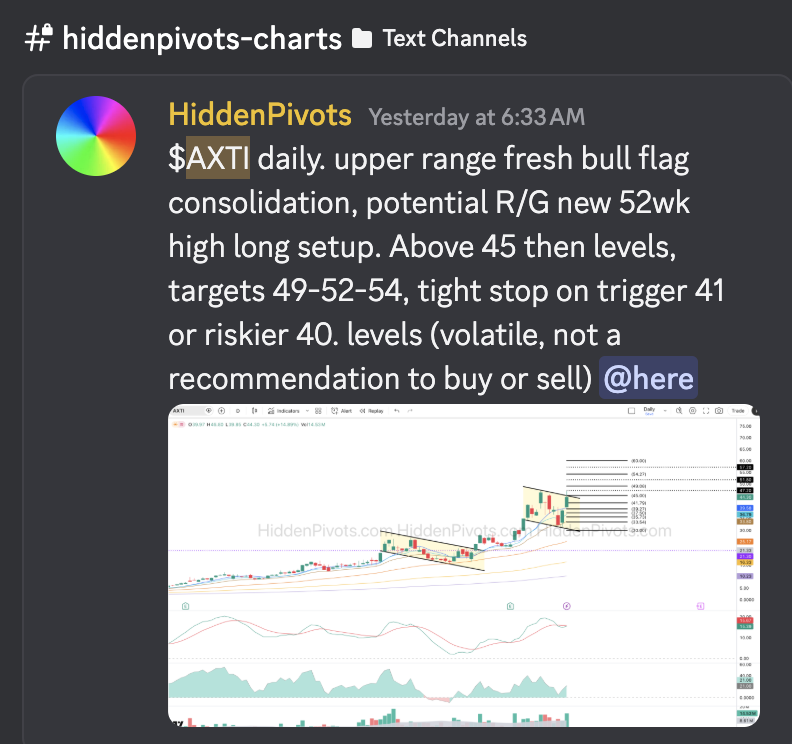 HiddenPivots tweet media