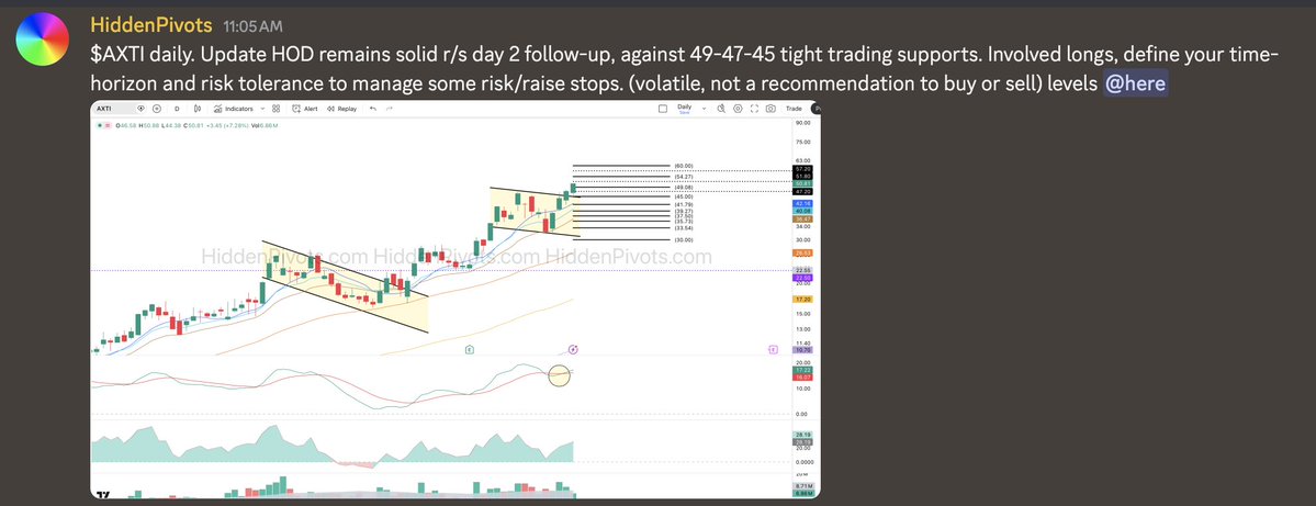 HiddenPivots tweet media