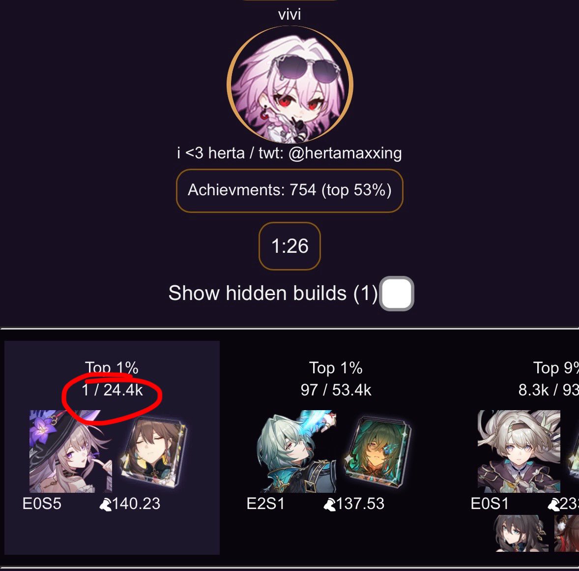 ⌗ᆞ› vivi ꒰ 🗝️ ꒱ tweet media