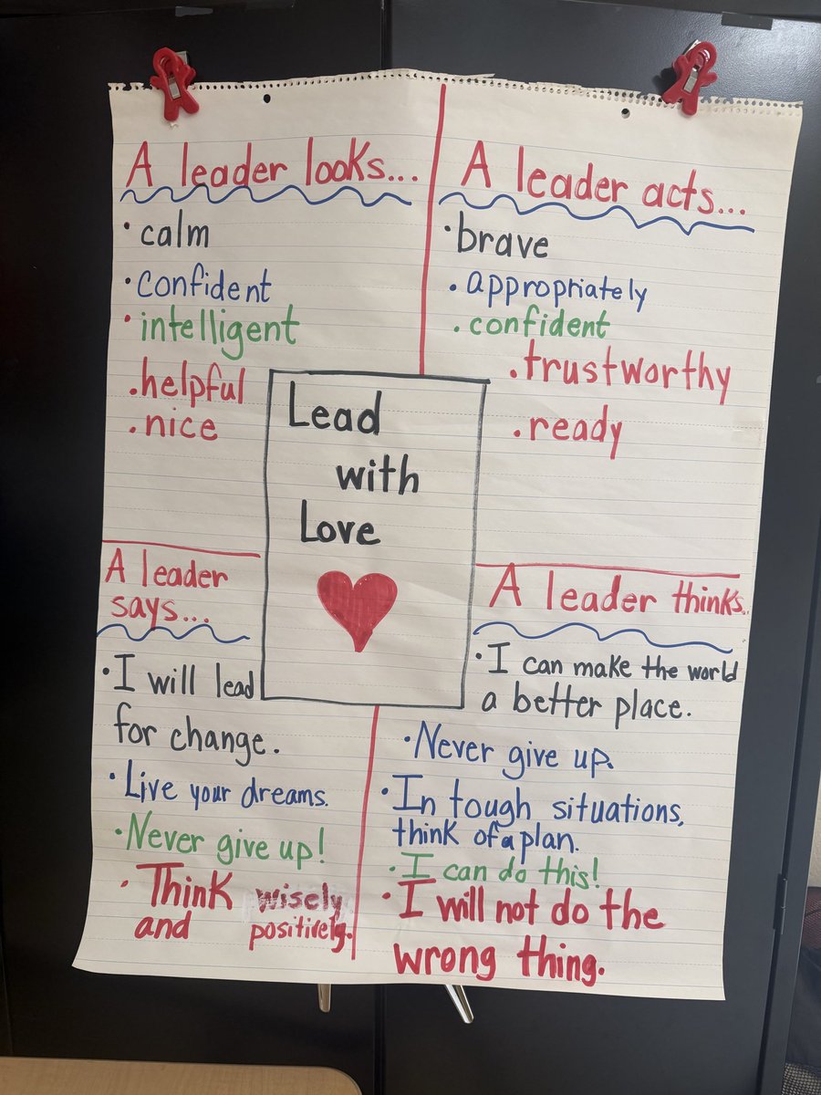 HeatherPat82's tweet photo. During Civics week our students explored what it means to be a leader by learning about the legacy of Dr Martin Luther King Jr.  Through discussion and reflection, they learned that leadership can start with kindness, respect and using their voices to make a positive difference. https://t.co/QkcIKtpTro