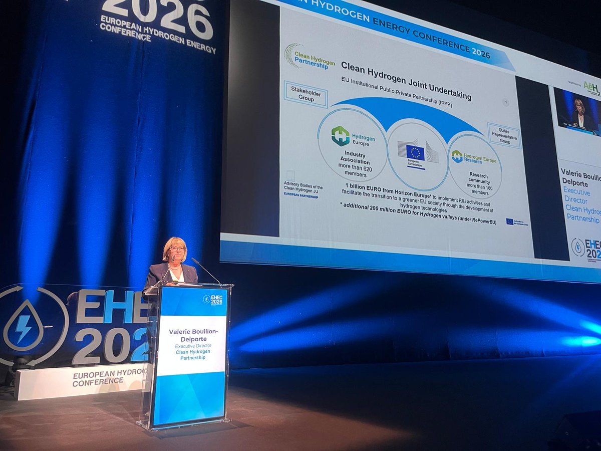 Clean Hydrogen Partnership tweet media
