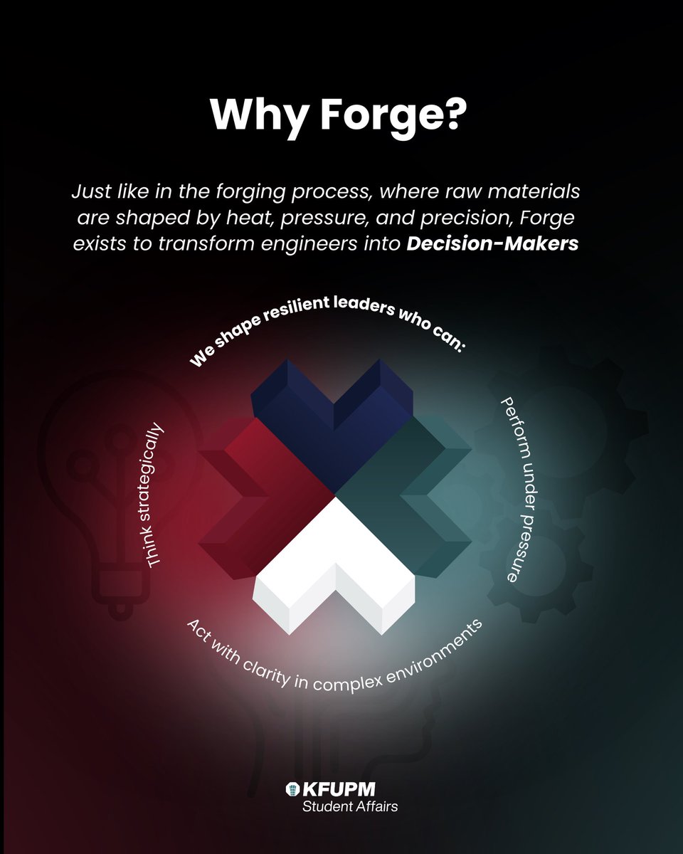 FORGE tweet media