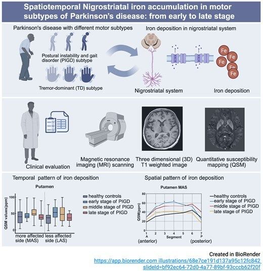 @BrainComms tweet media