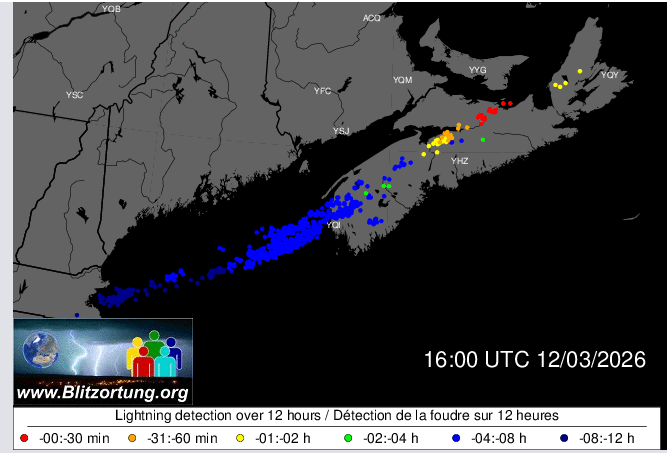 Chris Fogarty, PhD tweet media