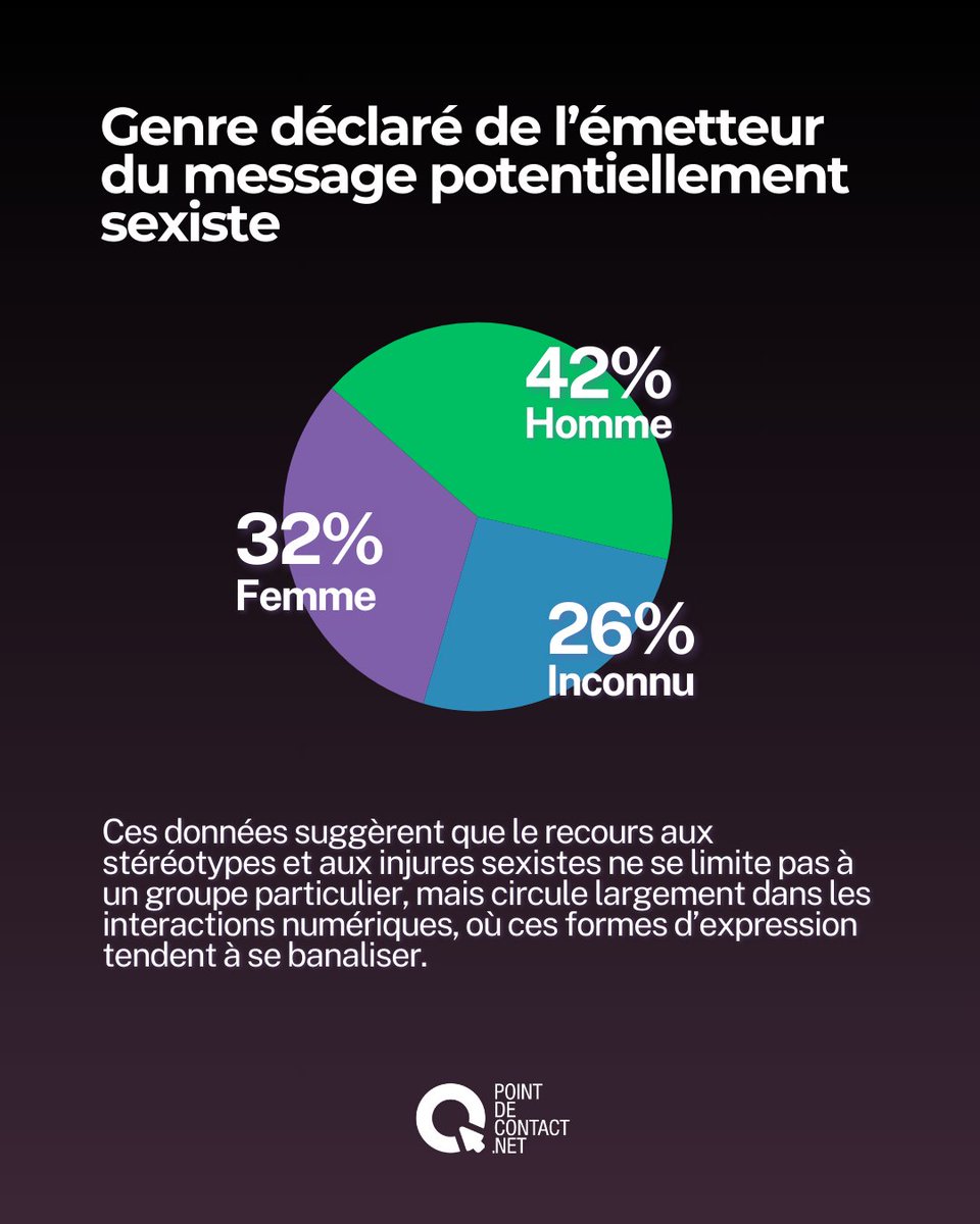 Point de Contact tweet media