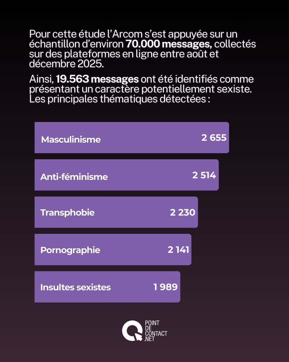 Point de Contact tweet media