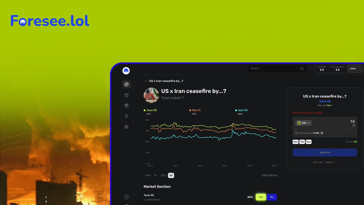 Foresee.lol | Prediction on Solana tweet media