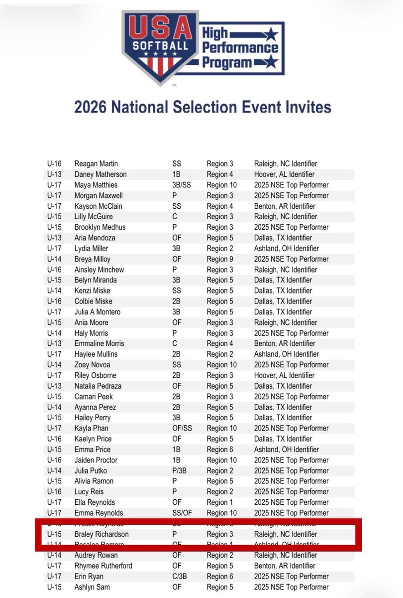 braleyrich2030's tweet photo. Excited to go to Vero Beach Florida and compete with the best around the country December 3-6. ✈️ 🇺🇸🥎 https://t.co/pmROFEEyEi
