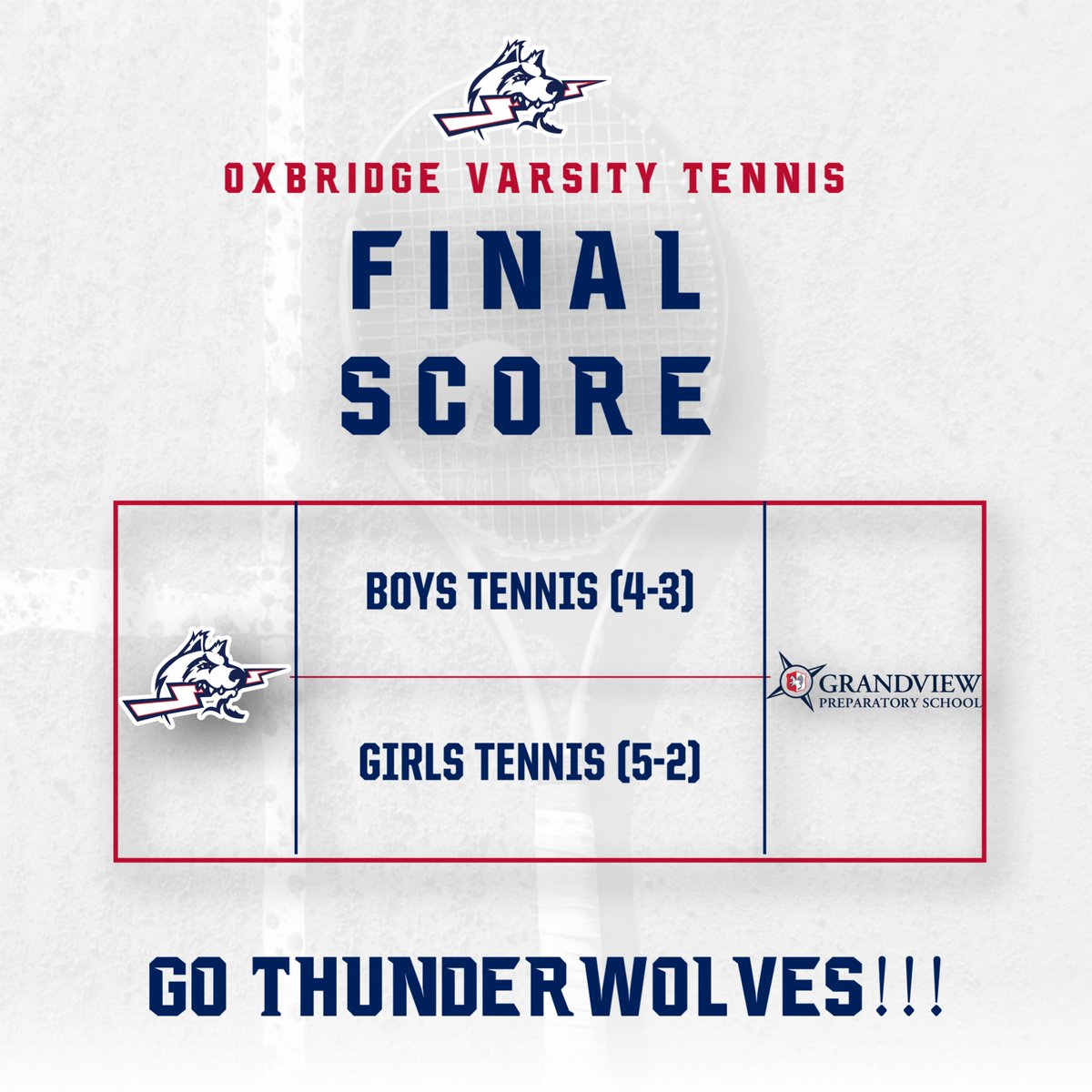 Oxbridge Athletics tweet media