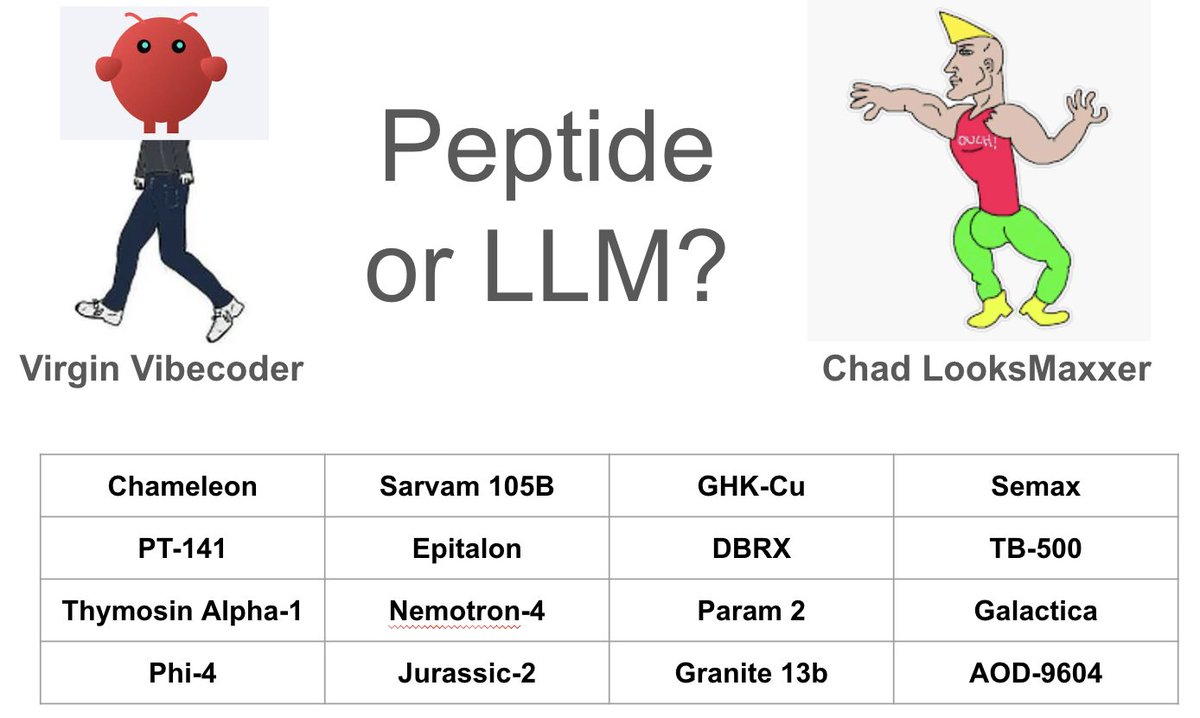 Thomas Chen tweet media