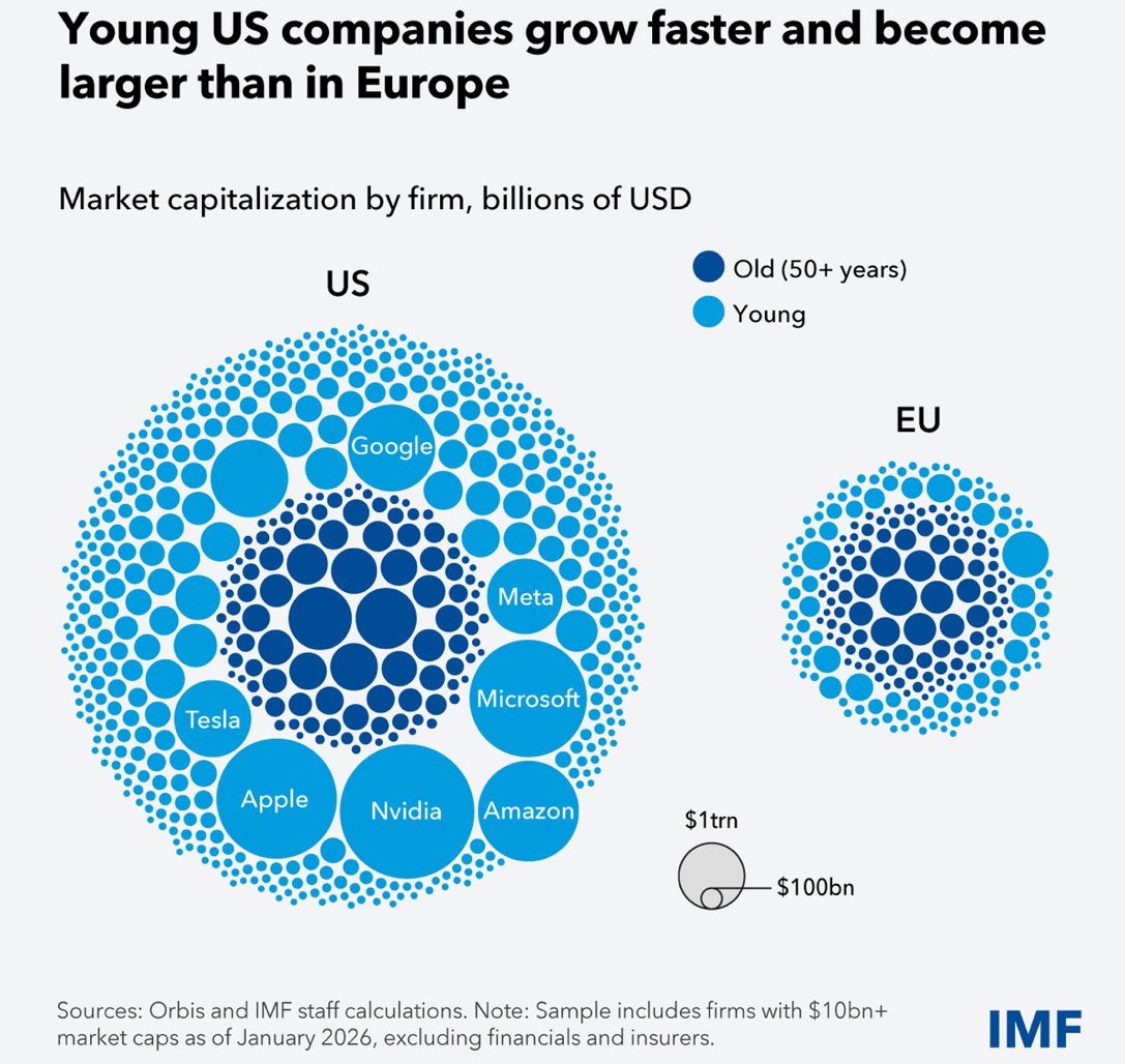 Michael A. Arouet tweet media