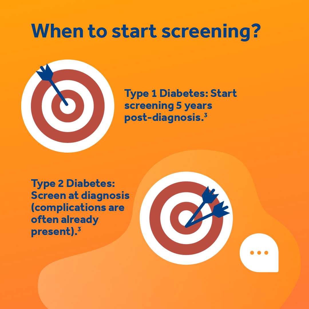 CVKidneyCare's tweet photo. It's World Kidney Day 🌍 – raising awareness of kidney health.

CKD can develop silently, with several underlying causes – diabetes being a leading one. Early CKD detection via eGFR and UACR testing can help enable timely intervention.

Let’s help detect CKD before it progresses. https://t.co/S7f9A2jm3d