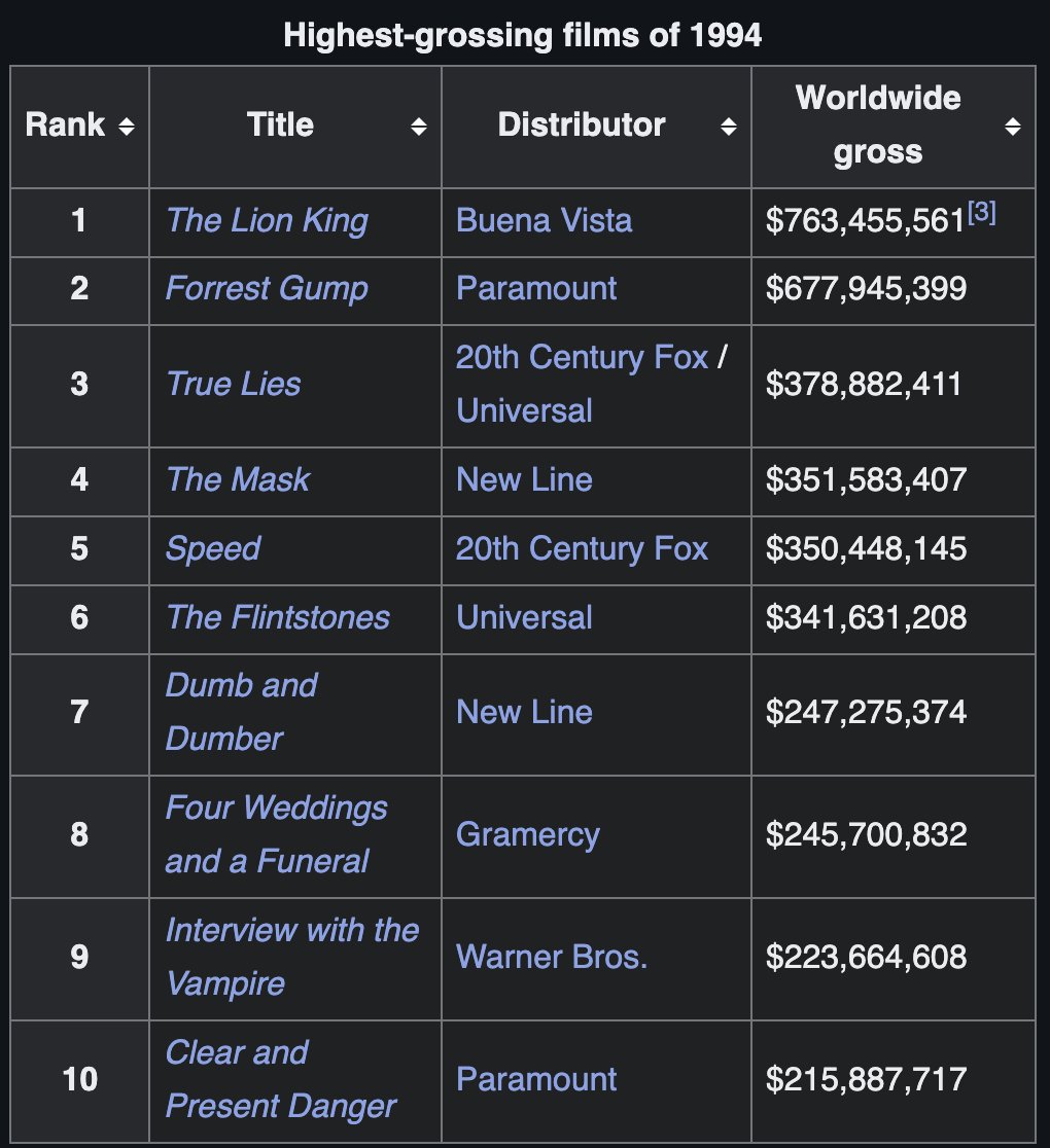 VanClyde tweet media