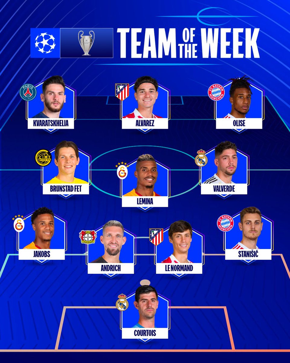 🚨 OFFICIAL: UEFA release Team of the Week for UCL Round of 16 first leg. 🏆✨

Player of the Week: Fede Valverde. 🇺🇾