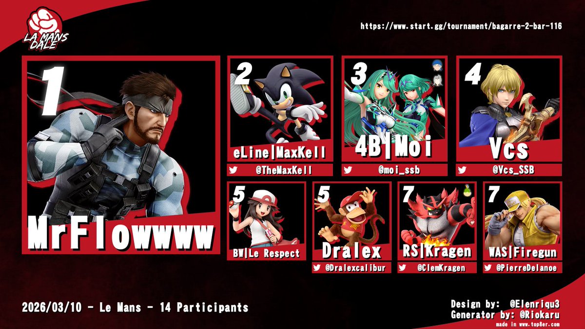 La Mans Dale tweet media