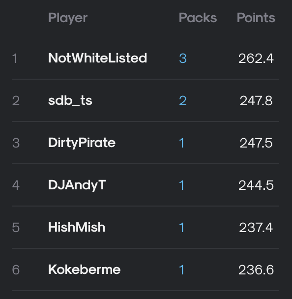 aiSports tweet media