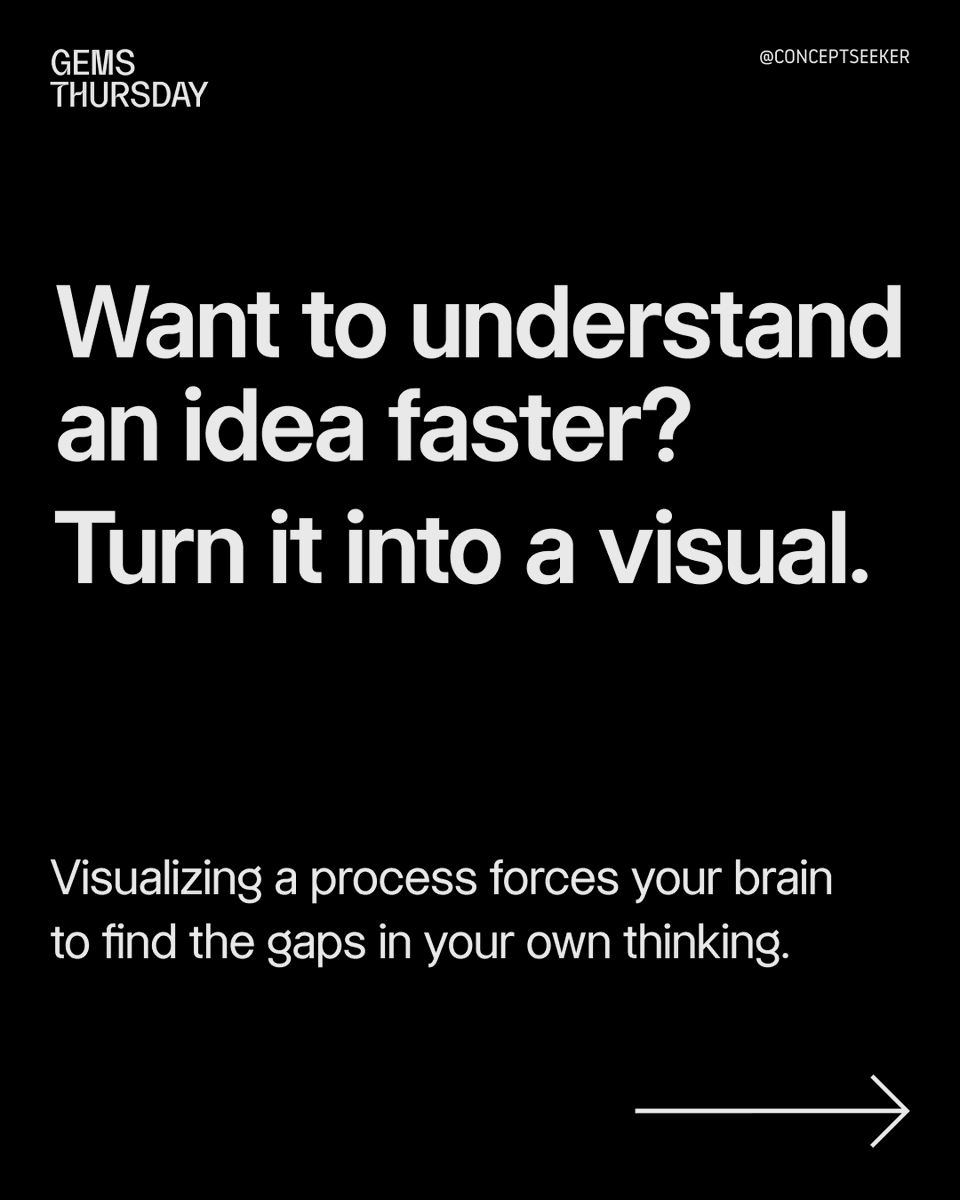 Conceptseeker tweet media