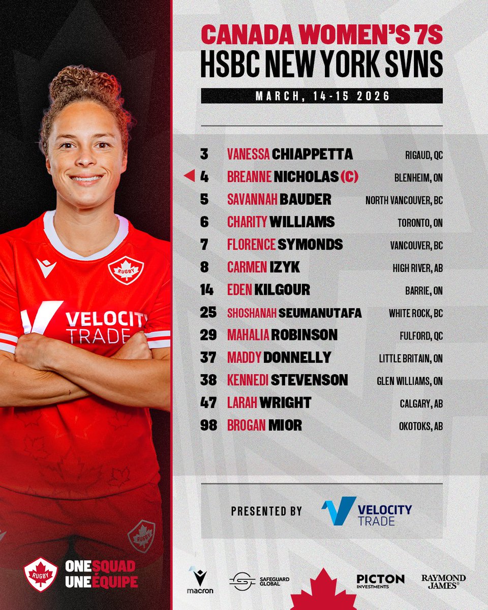 RugbyCanada's tweet photo. New week new opportunity🇨🇦🏉

Head Coach Jocelyn Barrieau has made multiple changes to the Canadian women's sevens roster ahead of the HSBC New York SVNS, taking place March 14–15 at Sports Illustrated Stadium. 

🗞️➡️ https://t.co/cNi8123WBW

#HSBCSVNS | #OneSquad | #RugbyCA https://t.co/k6AqJuzR0W