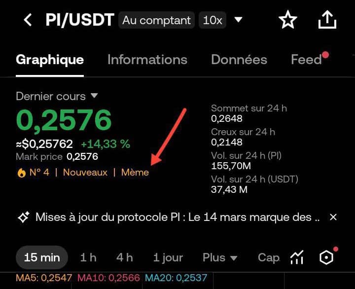 ItzInvestorBj's tweet photo. Imagine mining Pi for years believing in the vision, only to see it labeled a meme coin on a CEX.
The fog is clearing, and what many warned about is becoming reality.
Pi is now classified as a meme coin on OKX.
#PiNetwork #Pi #muftybjtech https://t.co/BuVyvRA6Qp