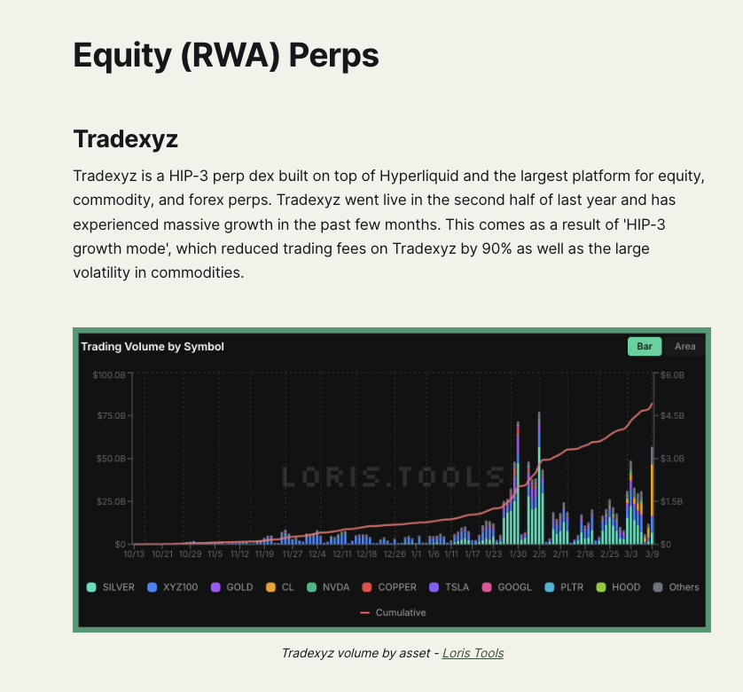 Harmonix Finance tweet media